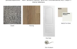687 Deerhurst Drive lot: 0, Vandalia, OH 45377