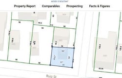 901 N Colorado, San Antonio, TX 78207