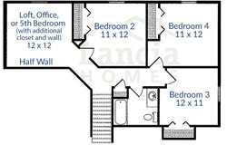 15343 Lolusa Way, Fort Wayne, IN 46818-0166