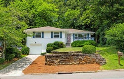 1900 SAULTER ROAD, HOMEWOOD, AL 35209