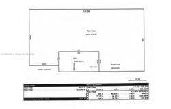 3380 NW 69th St, Miami, FL 33147