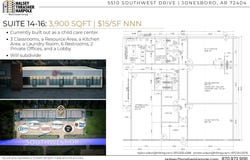5510 Southwest Drive, Jonesboro, AR 72404