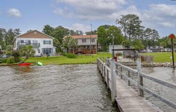 1343 Brady Porth Road, Lexington, SC 29072