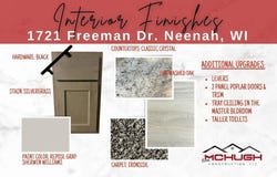 1721 FREEMAN Drive, NEENAH, WI 54956