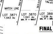 1118 E Landings N, Granbury, TX 76049