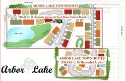 737 Arbor Lake Drive, Crestview, FL 32536