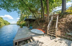 734 Randall Road, Hot Springs, AR 71913