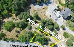 2344 Deep Creek Drive, Running Springs, CA 92382