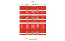1767 Blaketon Drive NW, Walker, MI 49534