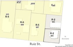 901 N Colorado, San Antonio, TX 78207
