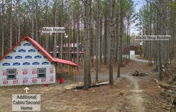 1194 Horseshoe Road, Signal Mountain, TN 37377