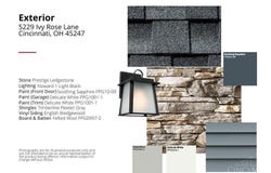 5229 Ivy Rose Lane, Green Twp, OH 45247