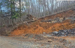 Junaluska Road, Boone, NC 28607