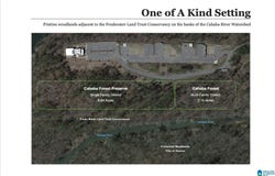 2520 INTERNATIONAL PARK DRIVE, HOOVER, AL 35243