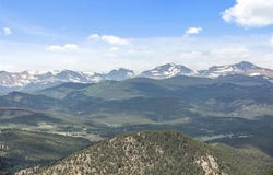 1000 RANGEVIEW COURT, CO 80422