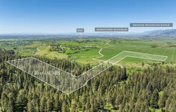 709 Limestone Road, Bozeman, MT 59715