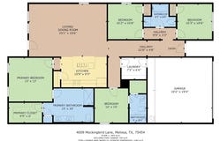 4009 Mockingbird Lane, Melissa, TX 75454