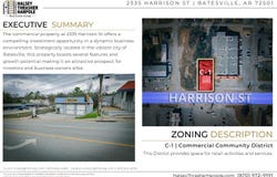 Batesville, AR 72501