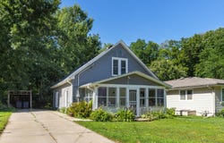 401 SPENCER Avenue, COUNCIL BLUFFS, IA 51503