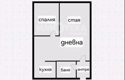 Докторски паметник/Doktorski pametnik, София, Sofia City Province 1000