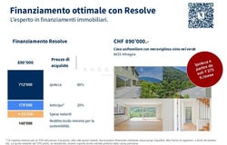 Losone, Ticino 6616