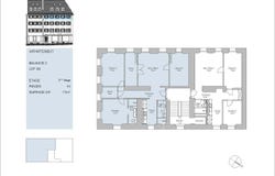 Rue de la Balance 2, La Chaux-de-Fonds, Neuchâtel (canton) 2300
