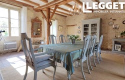 Sérigny, Nouvelle-Aquitaine 86230