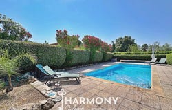 Roquebrune-sur-Argens, Var 83520