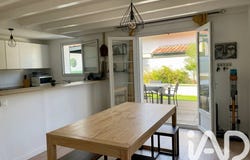 Guéthary, Nouvelle-Aquitaine 64210