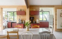 Bussac-Sur-Charente, Poitou-Charentes 17100