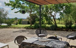 Duffort, Midi-Pyrénées 32170