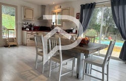Carsac-Aillac, Aquitaine 24200