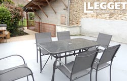 Les Salles-Lavauguyon, Nouvelle-Aquitaine 87440