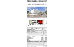 Saint-Gilles-Croix-de-Vie, Pays de la Loire 85800