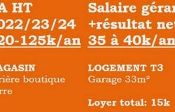Sotteville-Les-Rouen, Haute-Normandie 76300