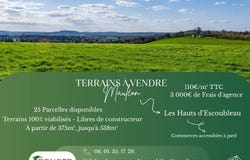 Rue d'Escoubleau, Mauléon, Deux-Sèvres 79700
