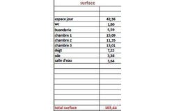 TRESSERRE, Occitanie 66300