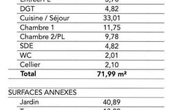 Paimpol, Brittany 22500