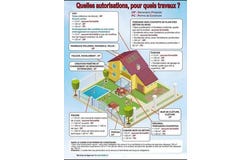 Bennecourt, Île-de-France 78270