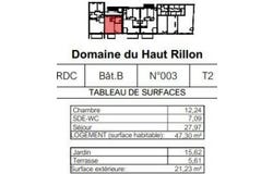 Chatelaillon-Plage, Poitou-Charentes 17340