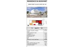Saint-Gilles-Croix-de-Vie, Pays de la Loire 85800