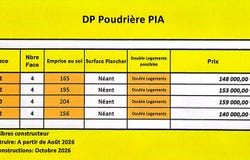 Pia, Occitanie 66380