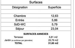 RENNES, Brittany 35700