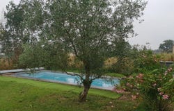 Duffort, Midi-Pyrénées 32170