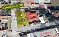 Barrio la esperanza, contiguo a la empacadora de okra el faro.Choluteca, Choluteca. Campo de la Agach., Choluteca, Choluteca, Choluteca, Choluteca