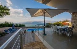 Brač, Splitsko-dalmatinska