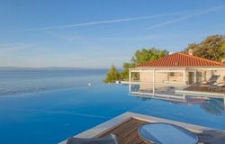 Hvar, Splitsko-dalmatinska
