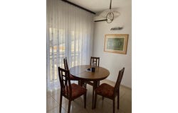 Okrug, Split-Dalmatia County 21223