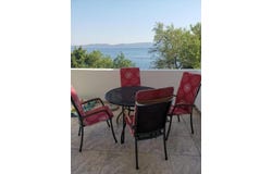 Omiš, Splitsko-dalmatinska