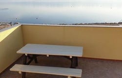 Zadar, Zadarsko-kninska